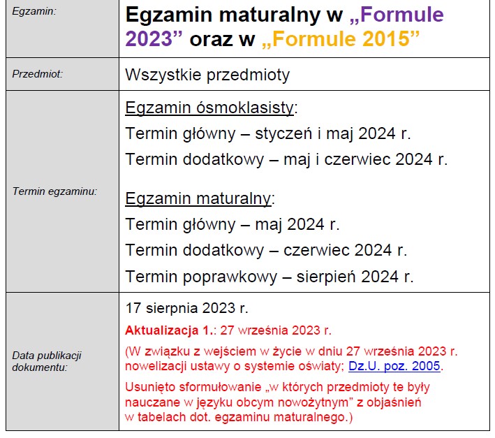 matura 2024 1