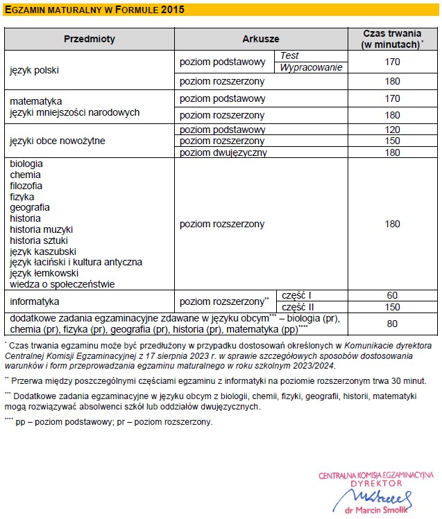 matura 2024 7